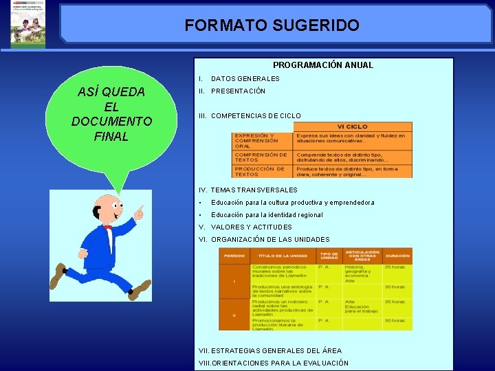 FORMATO SUGERIDO PROGRAMACIÓN ANUAL I. ASÍ QUEDA EL DOCUMENTO FINAL DATOS GENERALES II. PRESENTACIÓN