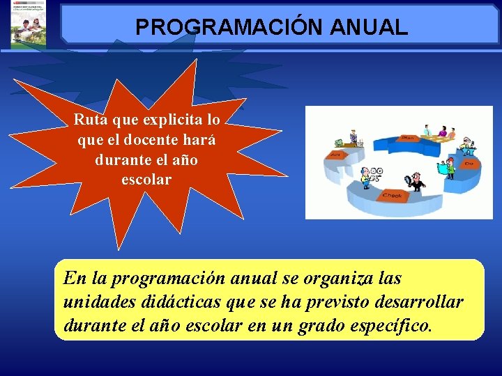 PROGRAMACIÓN ANUAL Ruta que explicita lo que el docente hará durante el año escolar