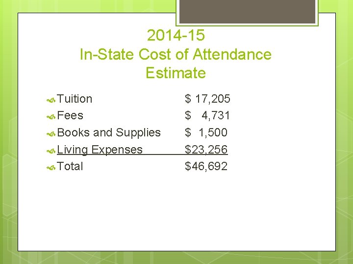 2014 -15 In-State Cost of Attendance Estimate Tuition Fees Books and Supplies Living Expenses