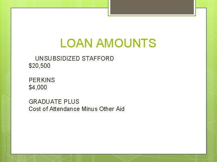 LOAN AMOUNTS UNSUBSIDIZED STAFFORD $20, 500 PERKINS $4, 000 GRADUATE PLUS Cost of Attendance