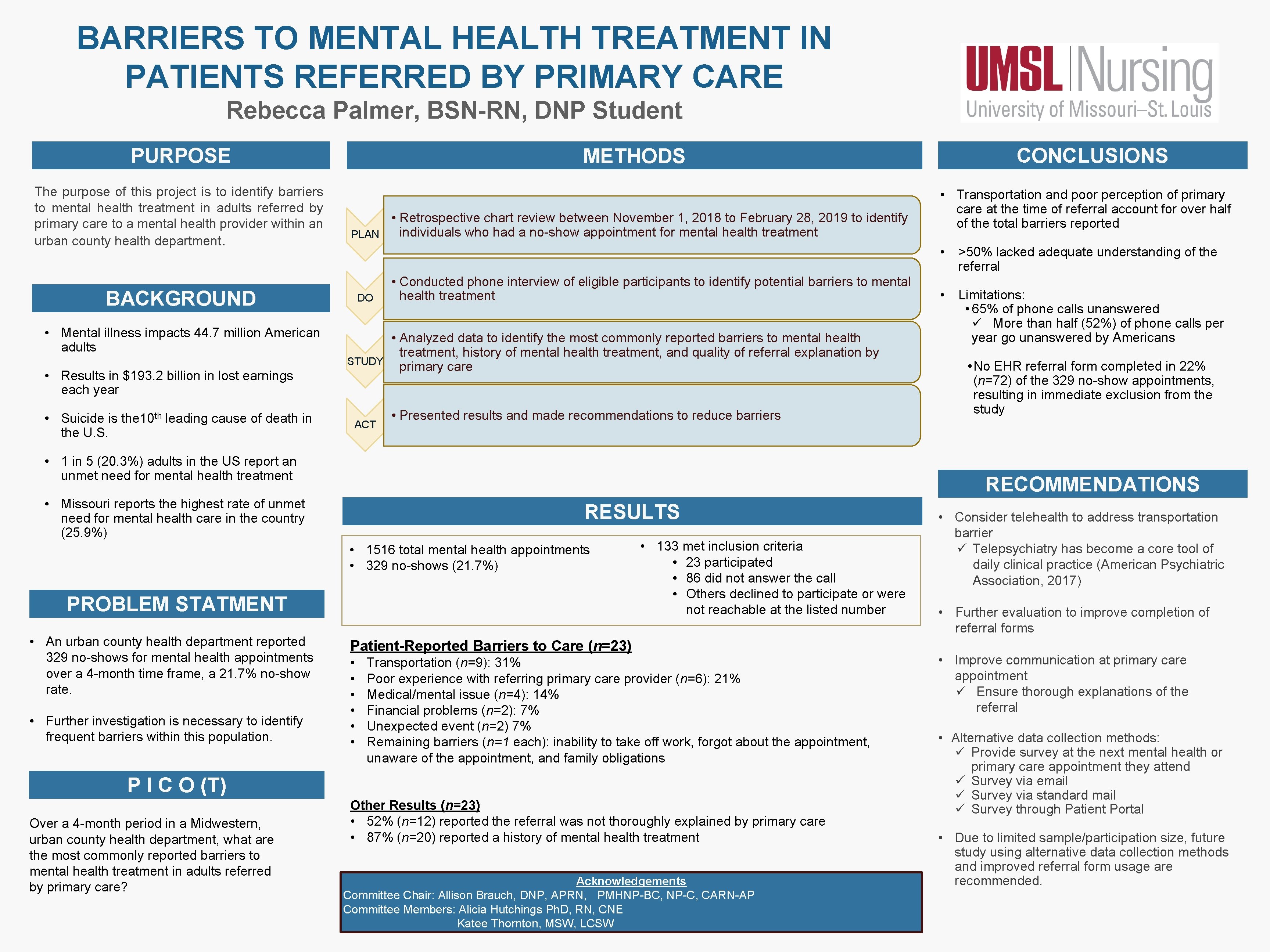 BARRIERS TO MENTAL HEALTH TREATMENT IN PATIENTS REFERRED