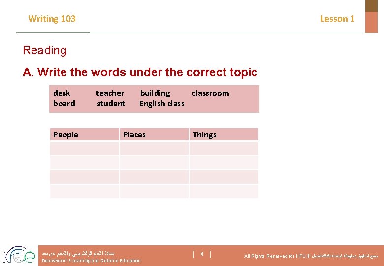 Writing 103 Lesson 1 Reading A. Write the words under the correct topic desk