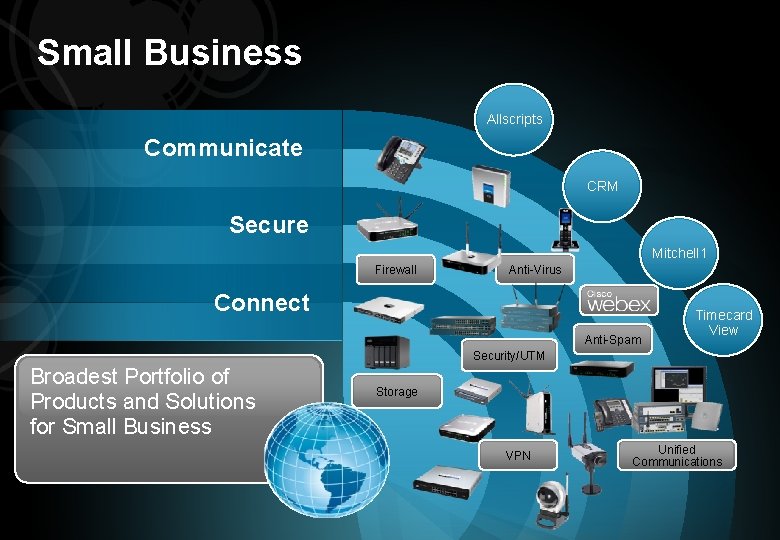 Small Business Allscripts Communicate CRM Secure Mitchell 1 Firewall Anti-Virus Connect Anti-Spam Timecard View Small Business Allscripts Communicate CRM Secure Mitchell 1 Firewall Anti-Virus Connect Anti-Spam Timecard View