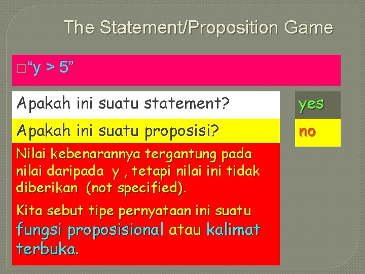 The Statement/Proposition Game �“y > 5” Apakah ini suatu statement? yes Apakah ini suatu