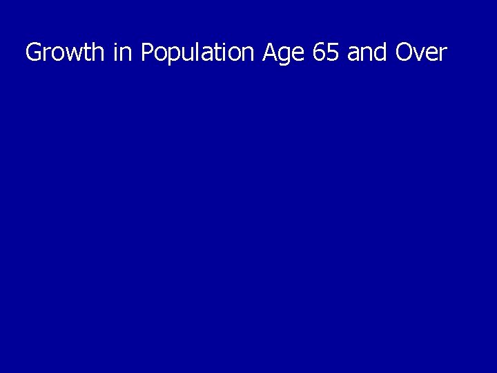 Growth in Population Age 65 and Over 