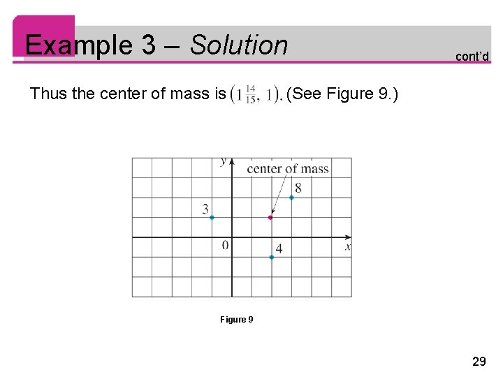 Example 3 – Solution Thus the center of mass is cont’d (See Figure 9.