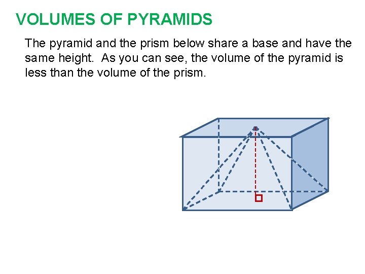 VOLUMES OF PYRAMIDS The pyramid and the prism below share a base and have