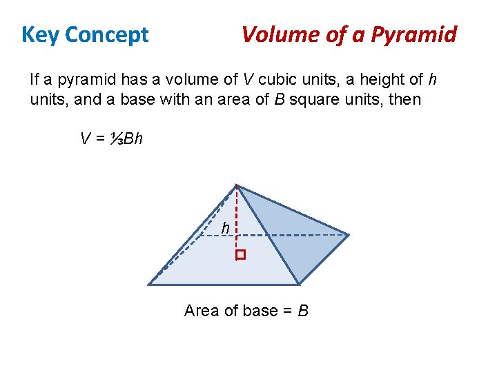 Key Concept Volume of a Pyramid If a pyramid has a volume of V