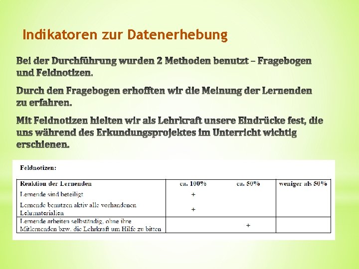 Indikatoren zur Datenerhebung 