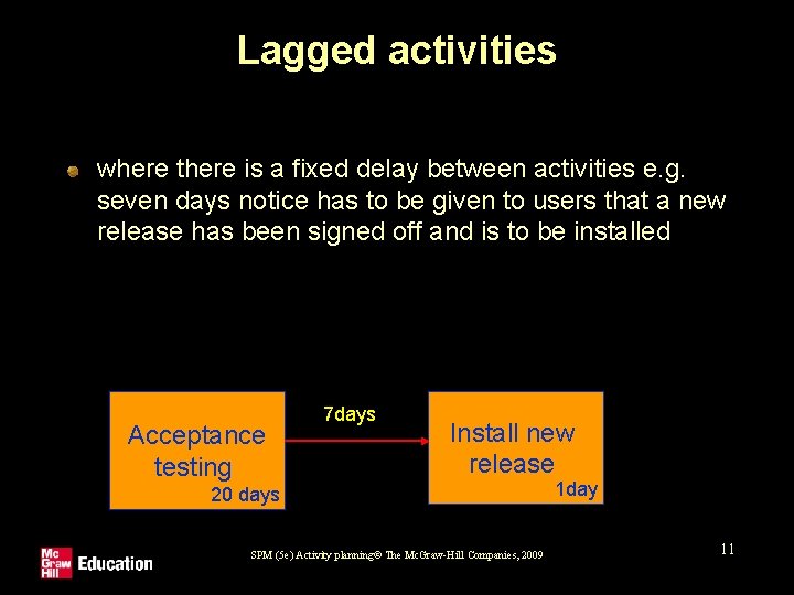 Lagged activities where there is a fixed delay between activities e. g. seven days