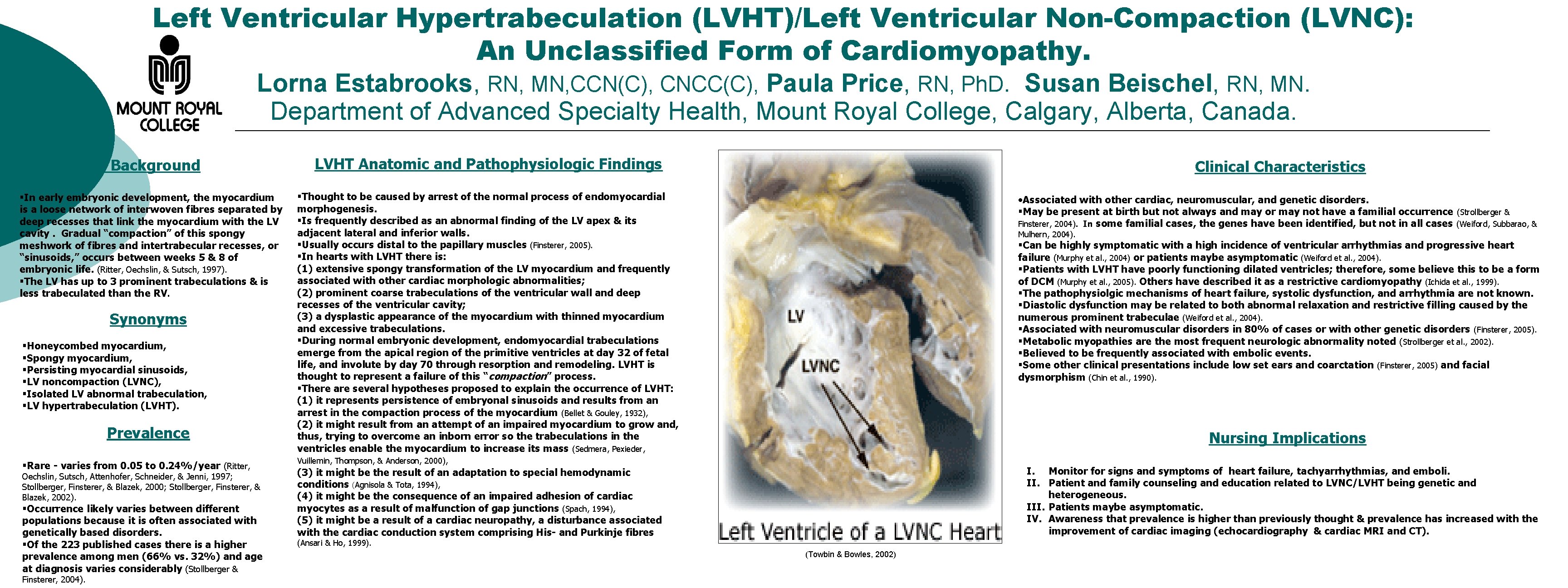 Left Ventricular Hypertrabeculation (LVHT)/Left Ventricular Non-Compaction (LVNC): An Unclassified Form of Cardiomyopathy. Lorna Estabrooks,