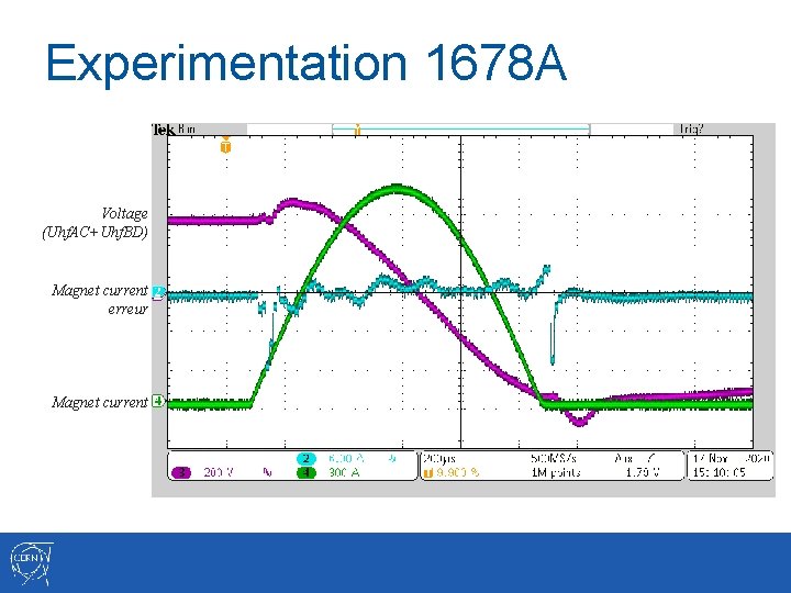 Experimentation 1678 A Voltage (Uhf. AC+Uhf. BD) Magnet current erreur Magnet current 