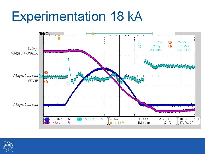 Experimentation 18 k. A Voltage (Uhf. AC+Uhf. BD) Magnet current erreur Magnet current 