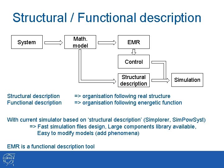 Structural / Functional description System Math. model EMR Simulation Control Structural description Functional description