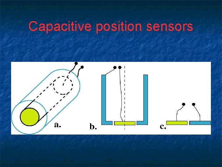 Capacitive position sensors 