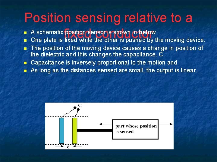Position sensing relative to a A schematic position sensor is shown in below fixed