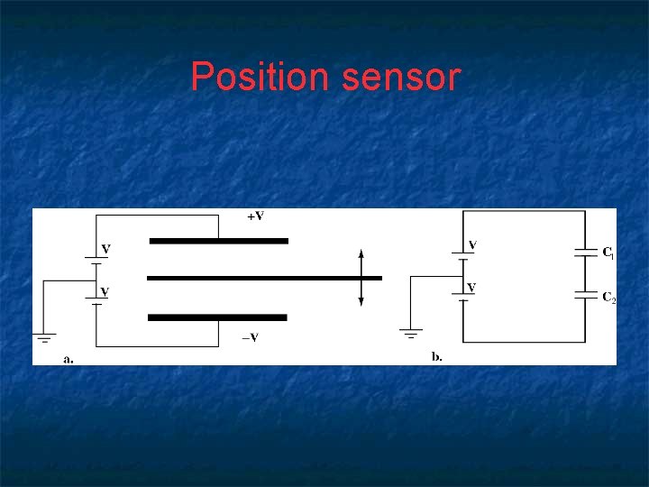 Position sensor 
