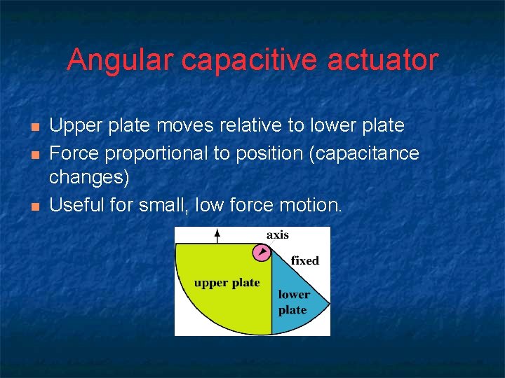 Angular capacitive actuator n n n Upper plate moves relative to lower plate Force