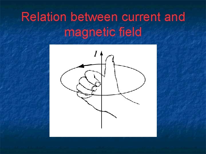 Relation between current and magnetic field 