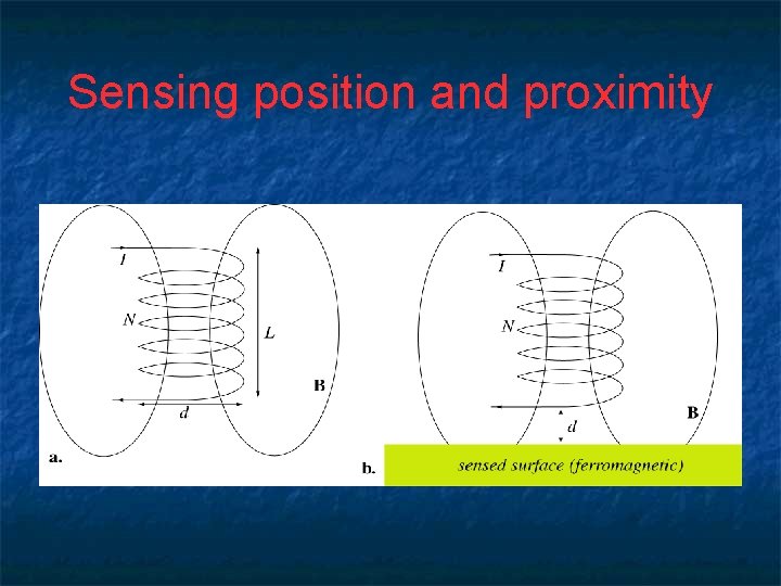 Sensing position and proximity 