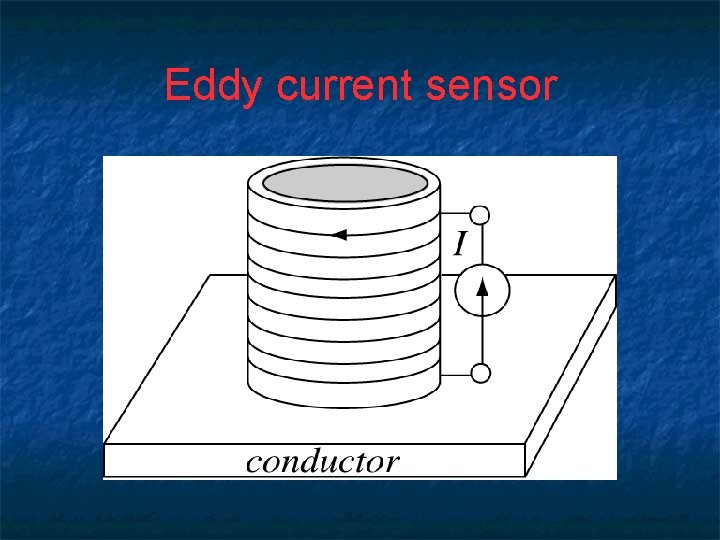 Eddy current sensor 