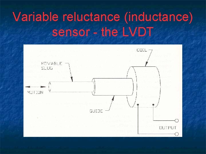 Variable reluctance (inductance) sensor - the LVDT 