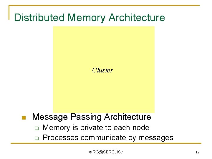Distributed Memory Architecture Network Cluster n P P M $ °°° P M $