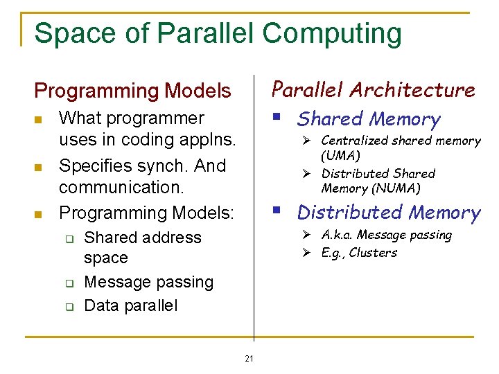 Space of Parallel Computing Parallel Architecture Programming Models n n n § What programmer