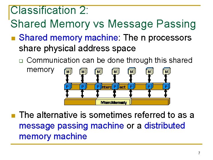 Classification 2: Shared Memory vs Message Passing n Shared memory machine: The n processors