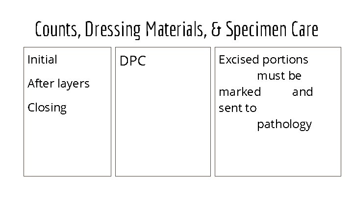 Counts, Dressing Materials, & Specimen Care Initial After layers Closing DPC Excised portions must