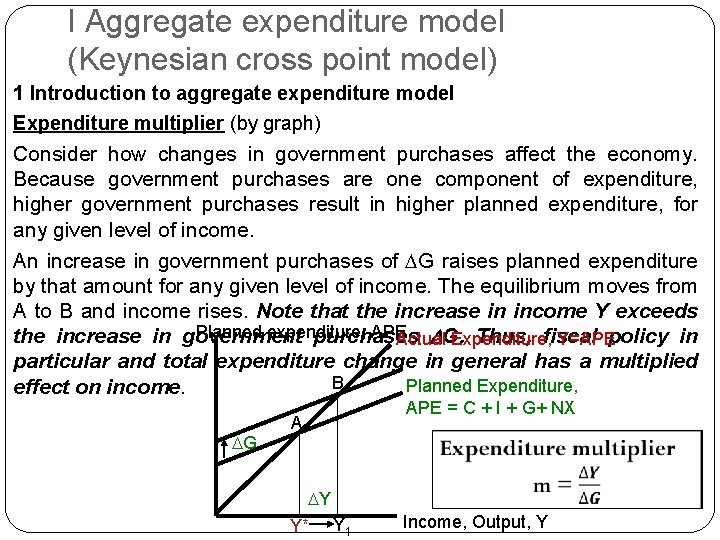 I Aggregate expenditure model (Keynesian cross point model) 1 Introduction to aggregate expenditure model