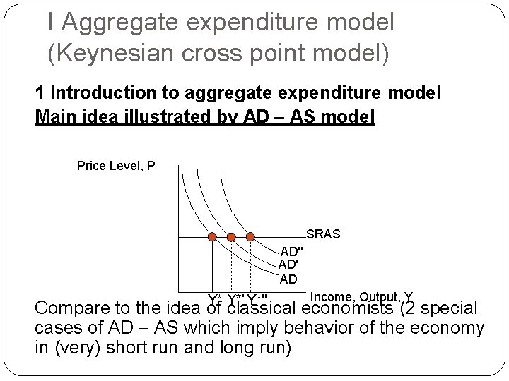 I Aggregate expenditure model (Keynesian cross point model) 1 Introduction to aggregate expenditure model