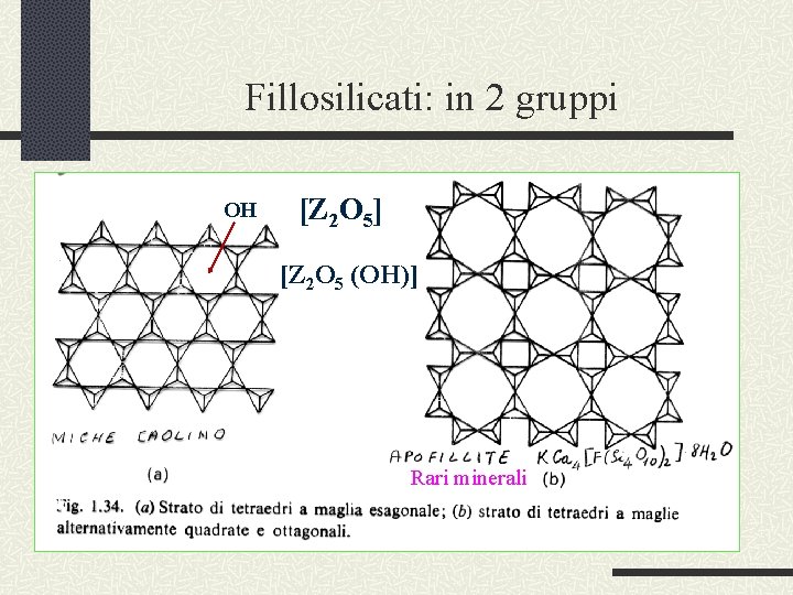 Fillosilicati: in 2 gruppi OH [Z 2 O 5] [Z 2 O 5 (OH)]