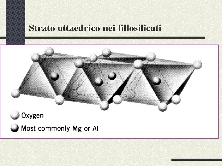 Strato ottaedrico nei fillosilicati 