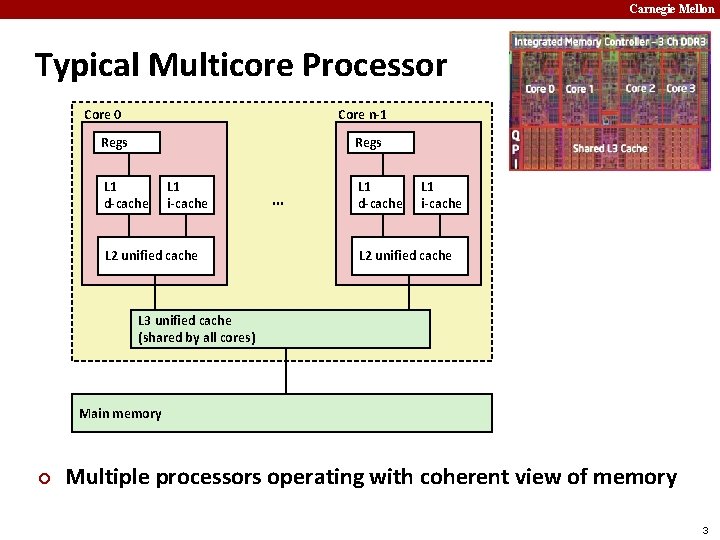 Carnegie Mellon Typical Multicore Processor Core 0 Core n-1 Regs L 1 d-cache L