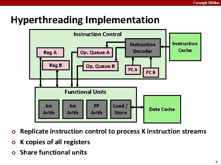 Carnegie Mellon Hyperthreading Implementation Instruction Control Reg A Instruction Decoder Op. Queue A Reg