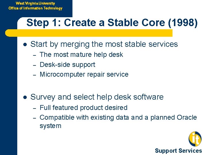 West Virginia University Office of Information Technology Step 1: Create a Stable Core (1998)
