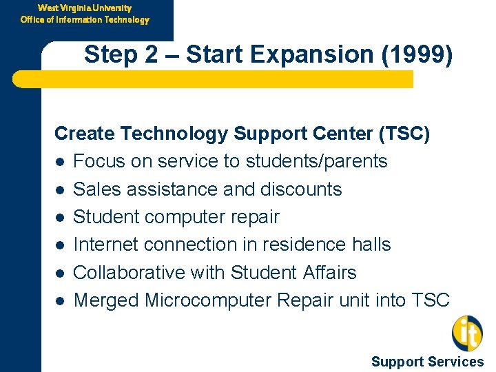 West Virginia University Office of Information Technology Step 2 – Start Expansion (1999) Create