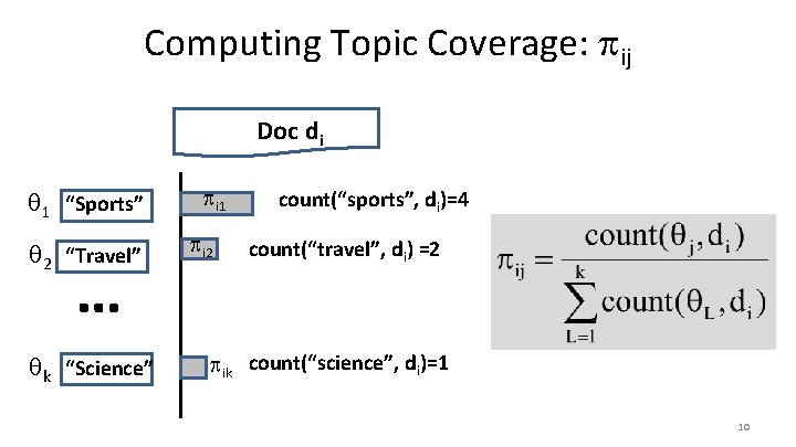 Computing Topic Coverage: ij Doc di 1 “Sports” 2 “Travel” … k “Science” i
