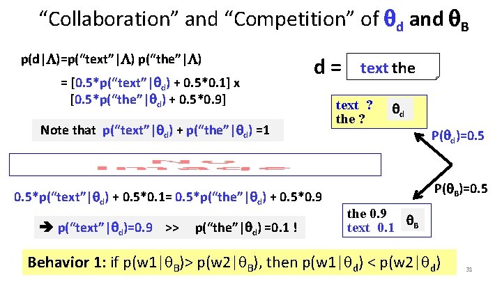 “Collaboration” and “Competition” of d and B p(d| )=p(“text”| ) p(“the”| ) = [0.