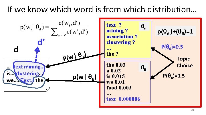 If we know which word is from which distribution… d d’ … text mining.