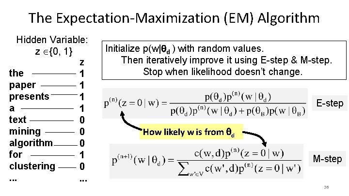The Expectation-Maximization (EM) Algorithm Hidden Variable: z {0, 1} z the 1 paper 1