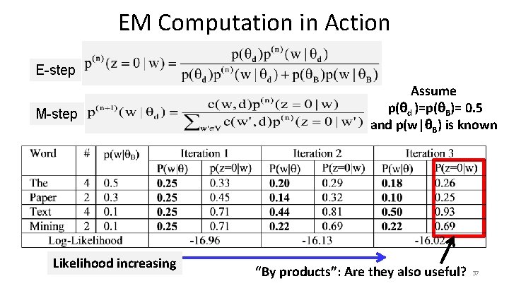 EM Computation in Action E-step M-step Likelihood increasing Assume p( d )=p( B)= 0.