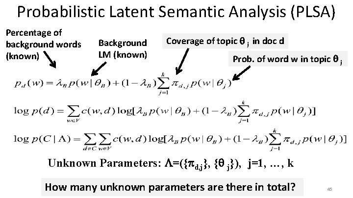 Probabilistic Latent Semantic Analysis (PLSA) Percentage of background words (known) Background LM (known) Coverage