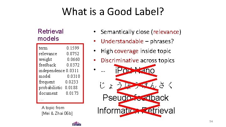 What is a Good Label? Retrieval models term 0. 1599 relevance 0. 0752 weight