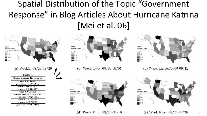 Spatial Distribution of the Topic “Government Response” in Blog Articles About Hurricane Katrina [Mei