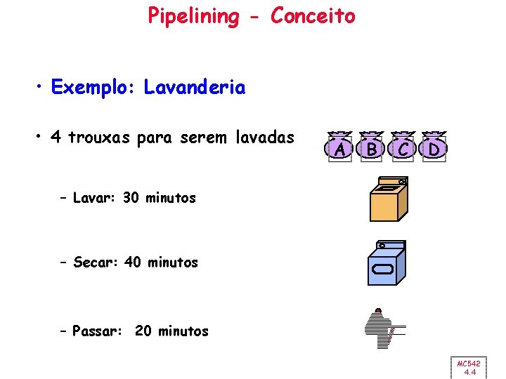 Pipelining - Conceito • Exemplo: Lavanderia • 4 trouxas para serem lavadas A B