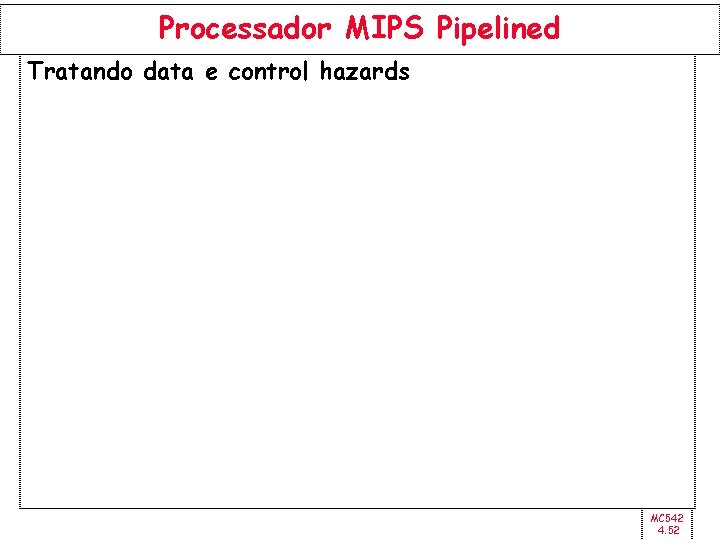 Processador MIPS Pipelined Tratando data e control hazards MC 542 4. 52 