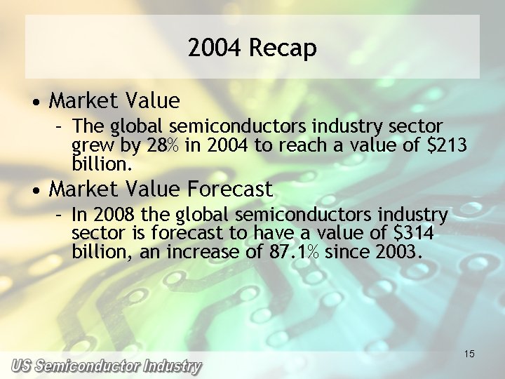 2004 Recap • Market Value – The global semiconductors industry sector grew by 28%