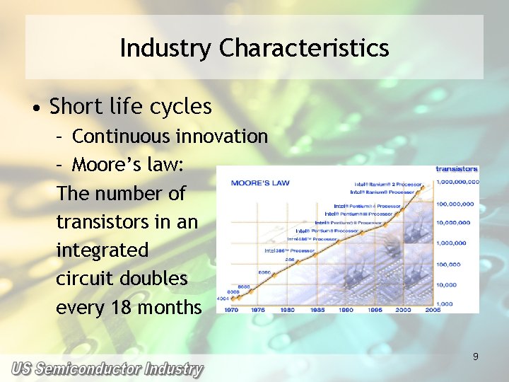 Industry Characteristics • Short life cycles – Continuous innovation – Moore’s law: The number